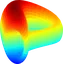 Curve DAO